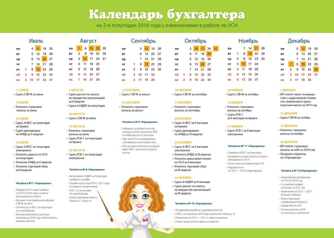 Календарь сдачи отчетности в ИФНС в 2024 году