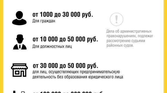 Масочный режим в россии: в каких регионах он снова действует — секрет фирмы