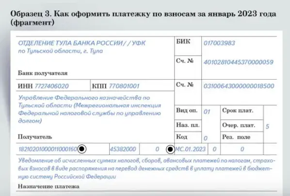 Страховые взносы за работников в 2024 году, ставки для мсп, таблица тарифов