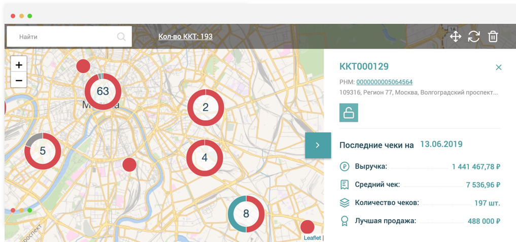 Операторы фискальных данных: рейтинг и сравнение