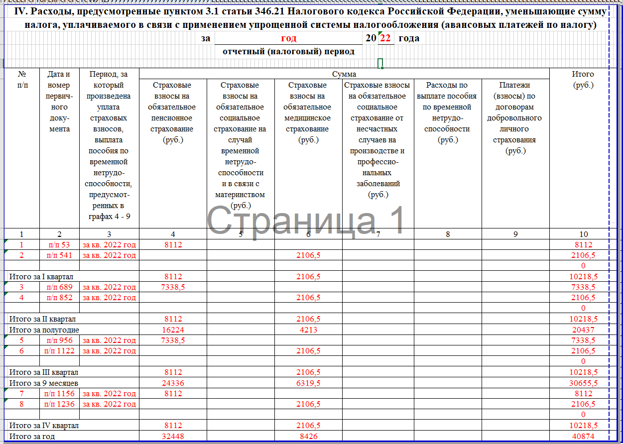 Перерегистрация ип в течение года – реально ли это | статьи