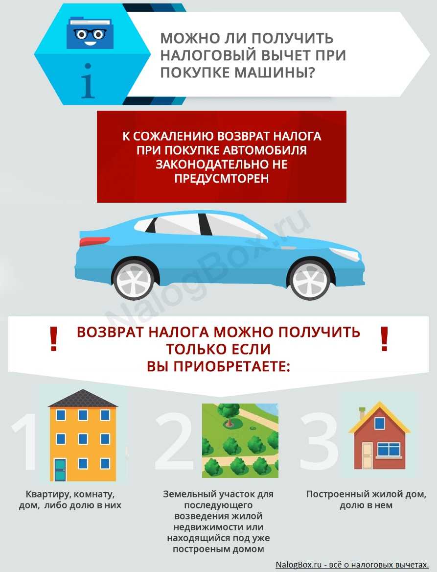 Можно ли получить налоговый вычет при покупке машины — как вернуть подоходный налог при покупке автомобиля в 2022 году