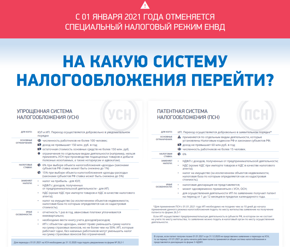 Предпринимателей обяжут сообщать о прекращении некоторых видов деятельности