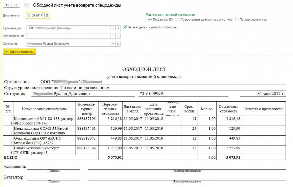 Спецодежда при увольнении работника. возврат, списание, проводки