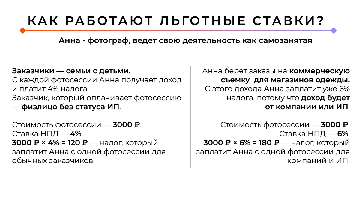 Самозанятость для веб-райтера: плюсы и минусы