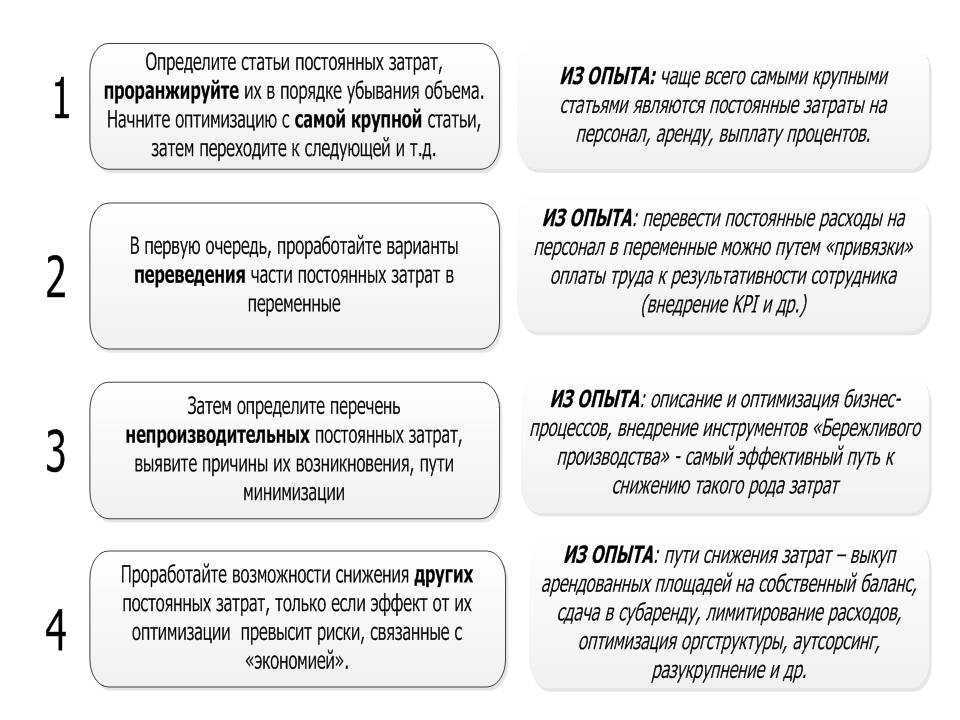 Сколько на самом деле стоит содержание сотрудника в штате | adesk