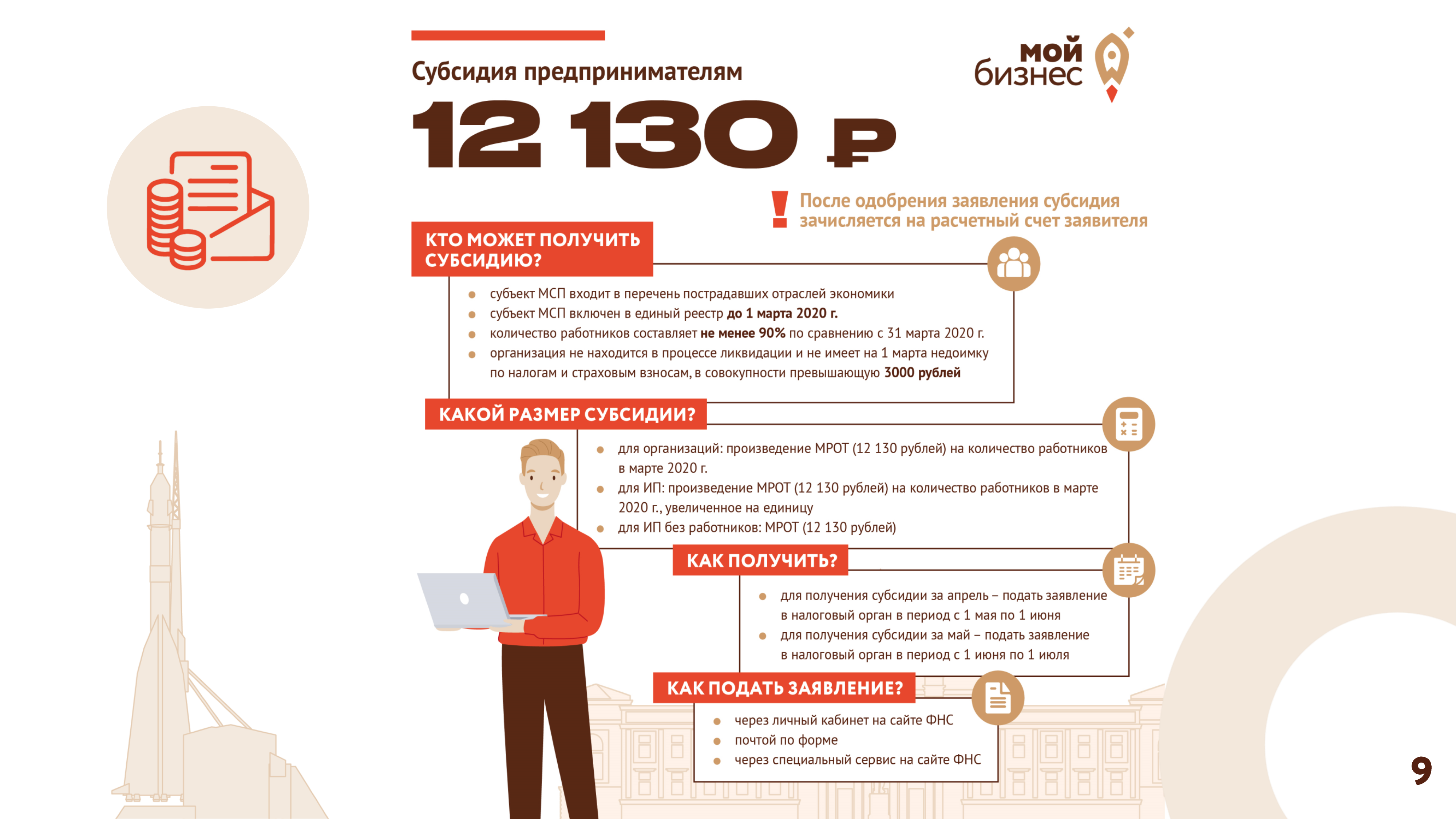 Как самозанятому получить 350 000 от государства на развитие своего дела | fcbg