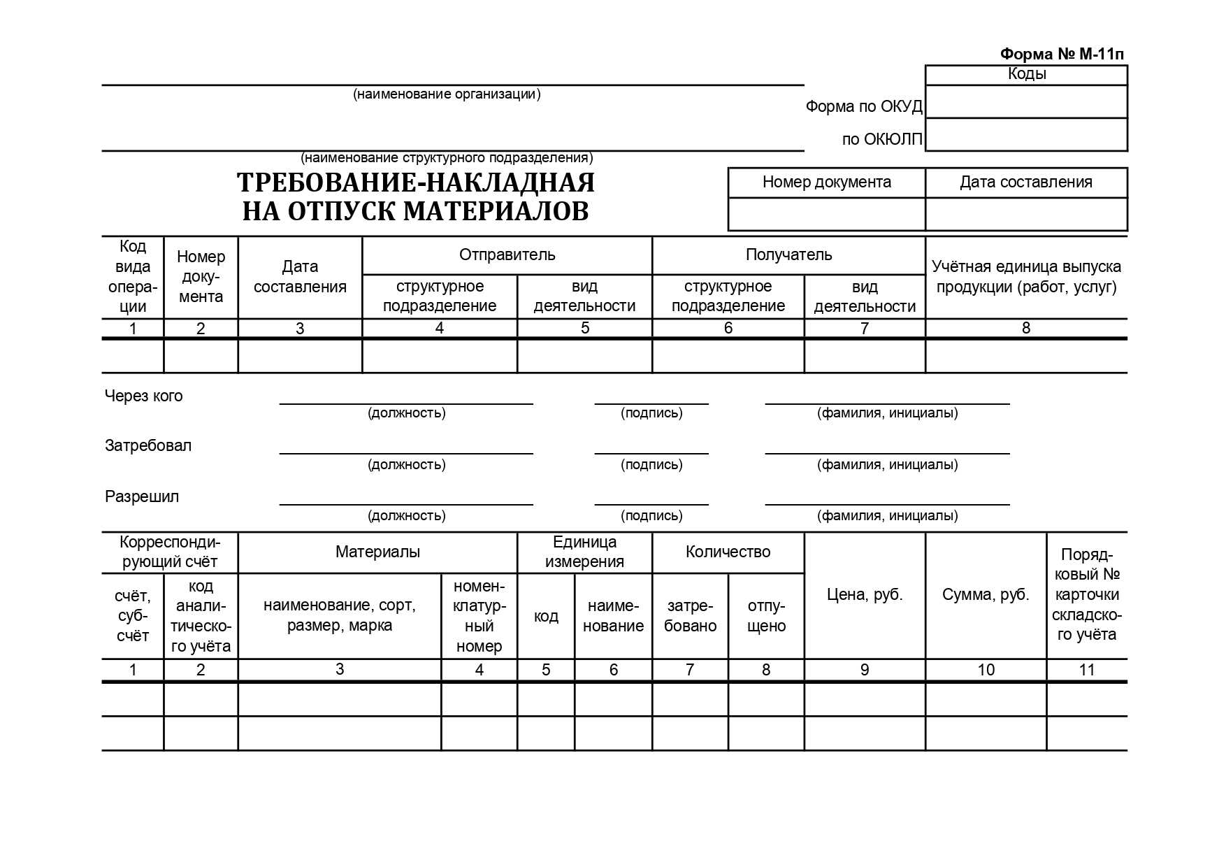 Требование-накладная форма м11 — образец заполнения. требование-накладная форма м11 — образец заполнения требование накладная форма n м 11