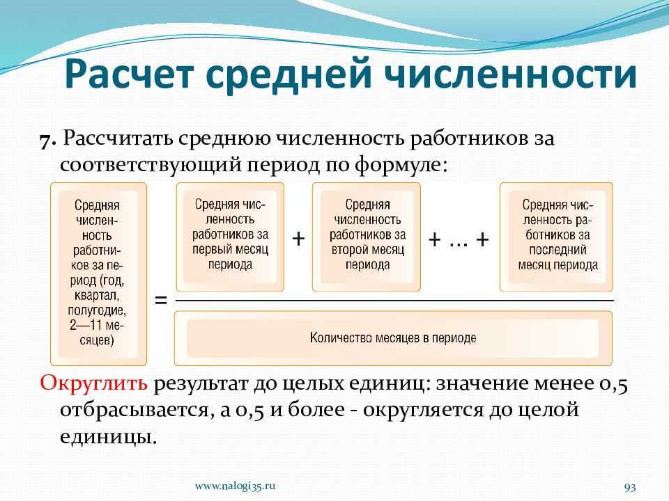 Текучесть кадров: как рассчитать и снизить| скорозвон