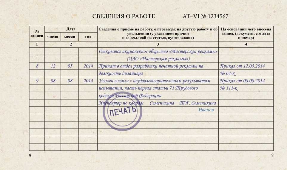 Порядок увольнения сотрудника пенсионного возраста по собственнмоу желанию в 2020 году: все нюансы трудового законодательства