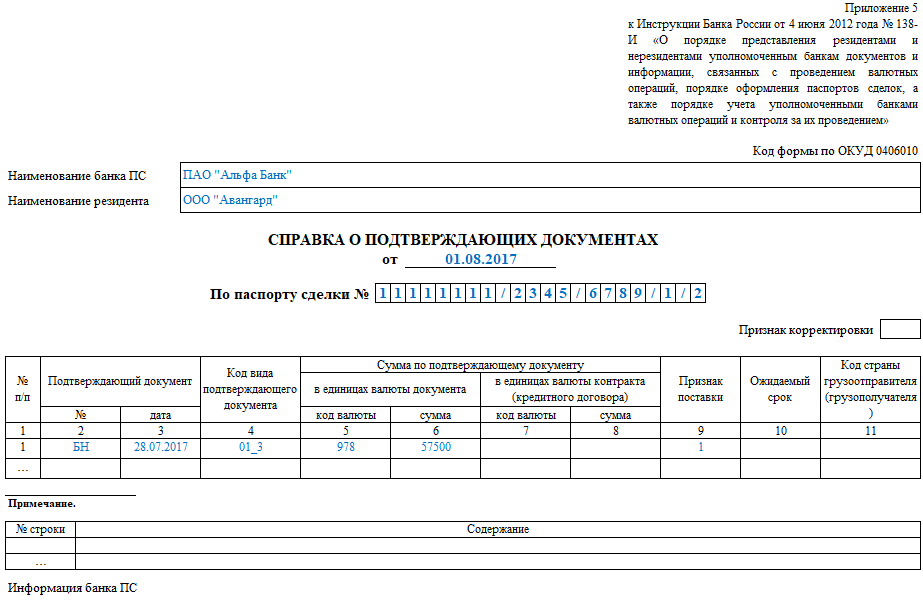 Разберем, в каких случаях представляется справка о подтверждающих документах СПД , в какие сроки, когда можно этого не делать и как накажут, если вы были обязаны подать справку но не сделали этого