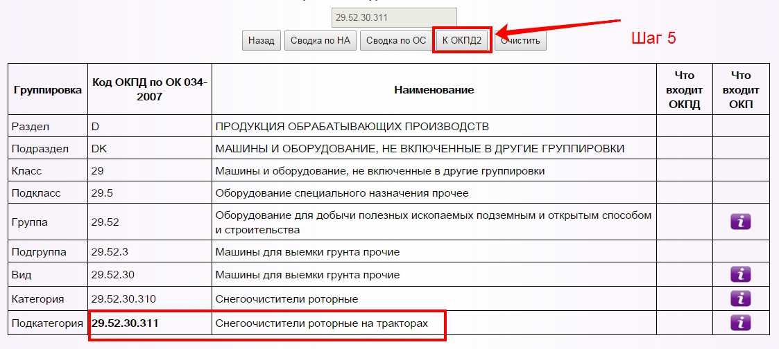 Окп или окпд 2: какой код использовать? сравнение и применение