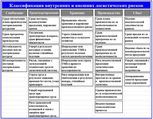 Нелегальное использование труда самозанятых: схемы, признаки и последствия