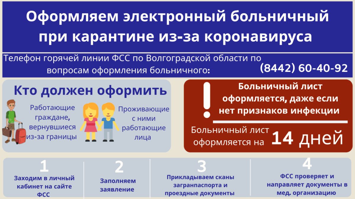 Какие организации могут работать в карантин?