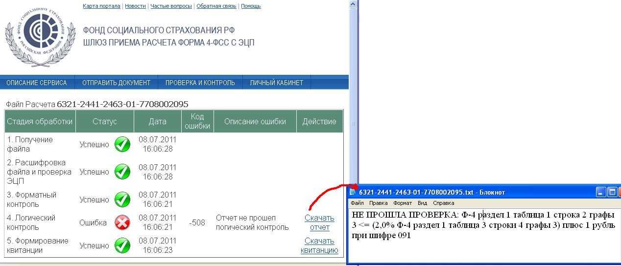 Если в период с 01 03 2024 по 04 03 2024 декларацию расчет не удалось сдать из за ошибки Сертификат выдан УЦ не входящим в сеть доверия отчетность нужно отправить заново