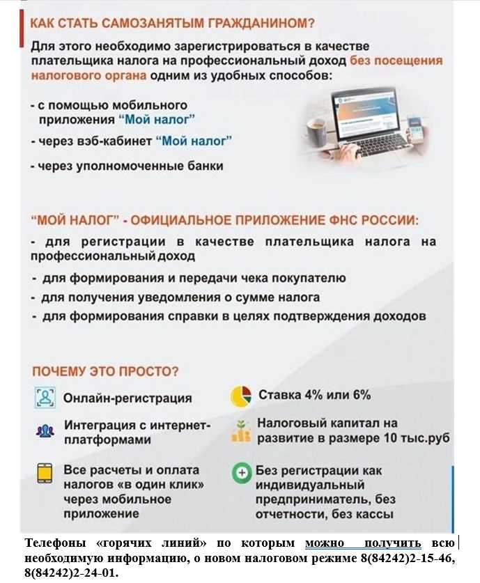 Как оформиться самозанятым гражданином: пошаговая инструкция на 2023 г
