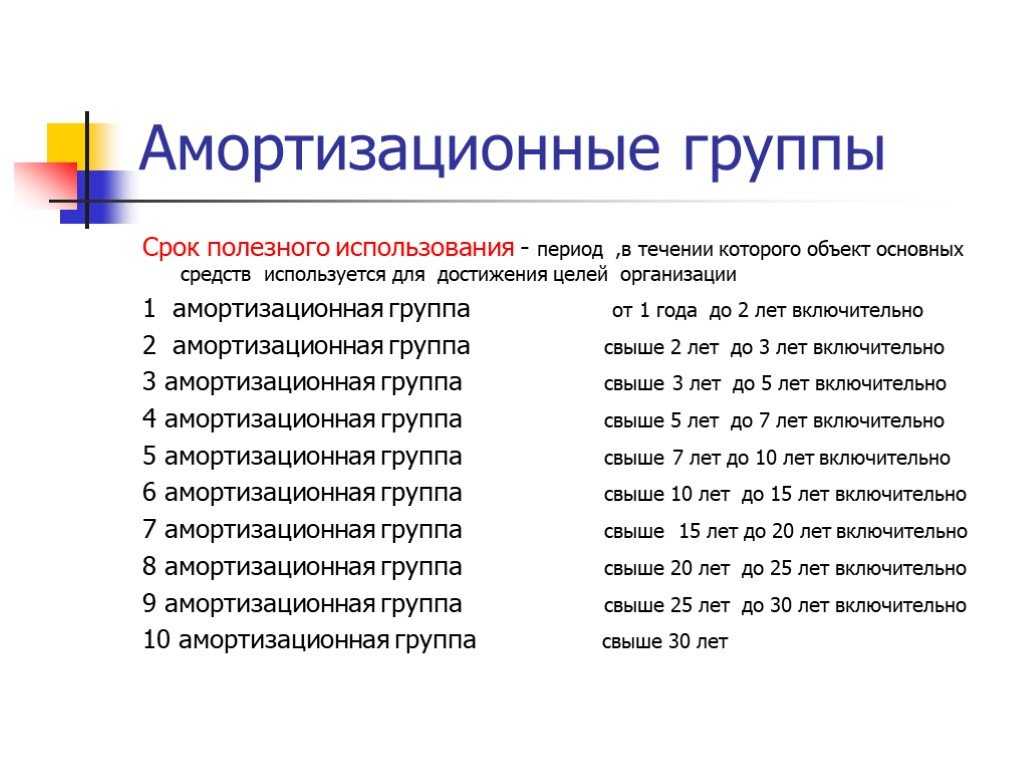 К какой амортизационной группе относится погрузчик фронтальный – окоф 330.28.92.27 — экскаваторы и одноковшовые погрузчики самоходные прочие; прочие самоходные машины для добычи полезных ископаемых