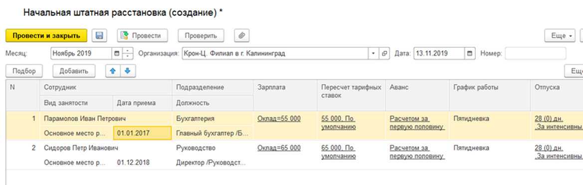 Штатная расстановка сотрудников – как это работает в организации?