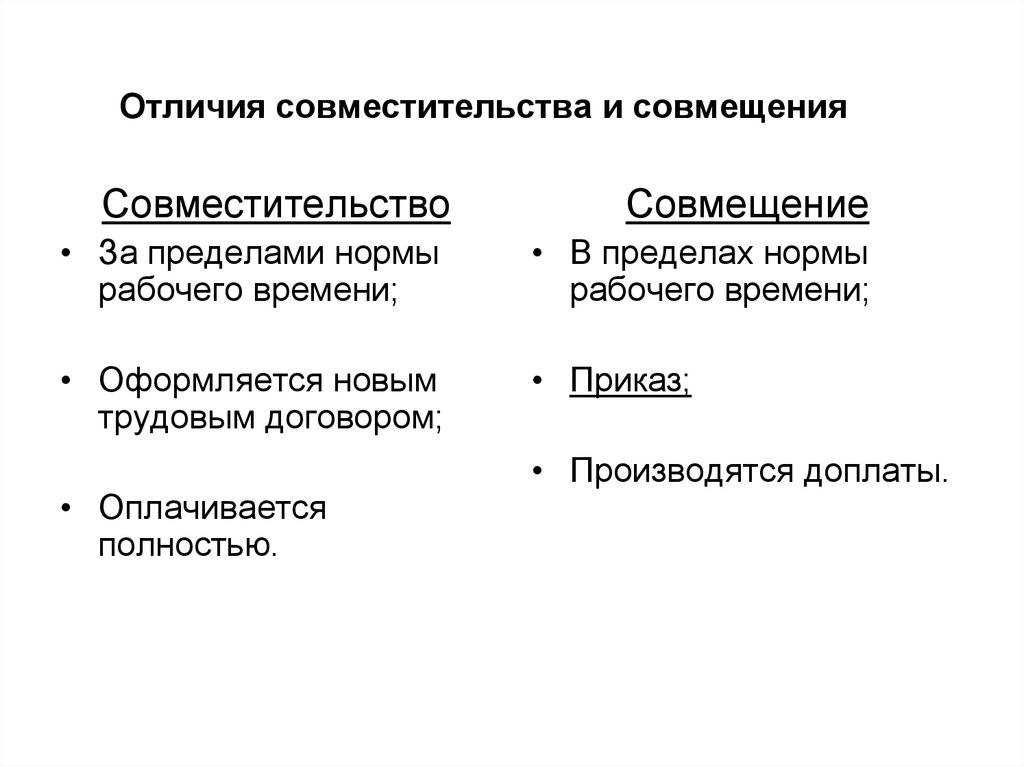 Совмещение и совместительство в чем разница — «мое дело»