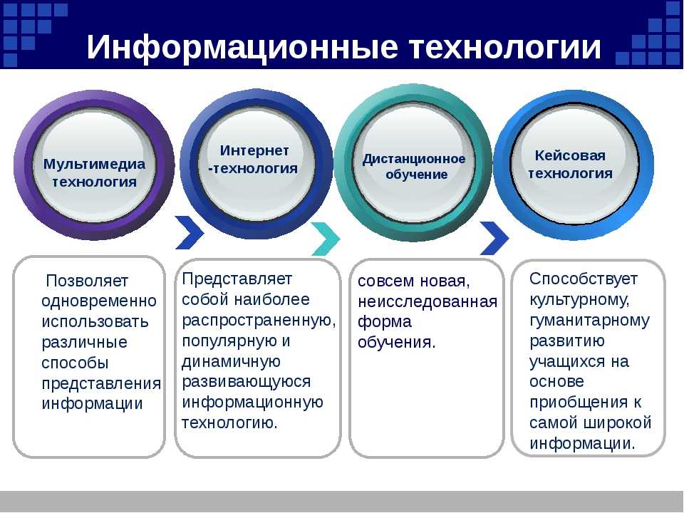 Юридические аспекты внедрения эдо — как правильно оформить переход на эдо в 2023 году
