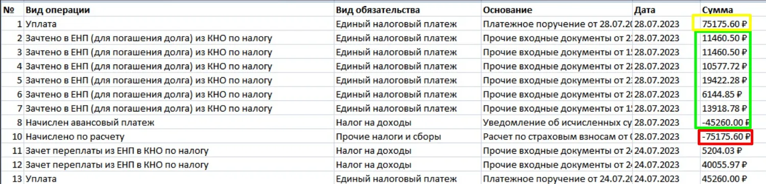 Кнут и пряник: срок за ошибку в декларации и проактивная господдержка – пресс-центр компании «бухгалтер.рф»