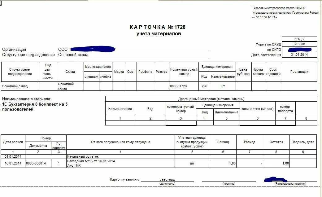 Статистическая форма № 1 в 2021 году: бланк
