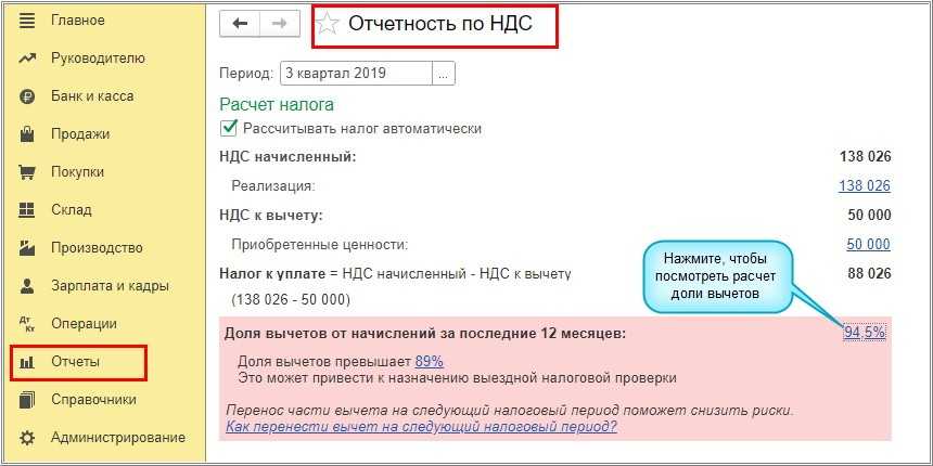 А оно нам надо? как ндс тормозит нашу экономику. | многобукфф