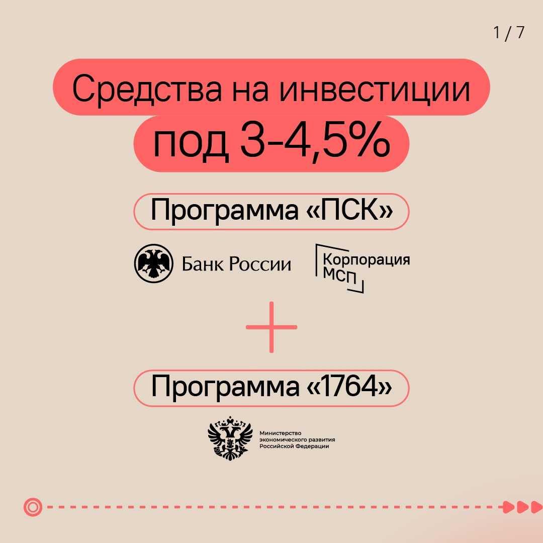 Как получить кредит под 2%. бонус — мнение банков
