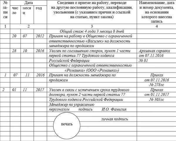 Работодатель потерял мою трудовую книжку и снимает с меня ответсвенность | advant24.ru