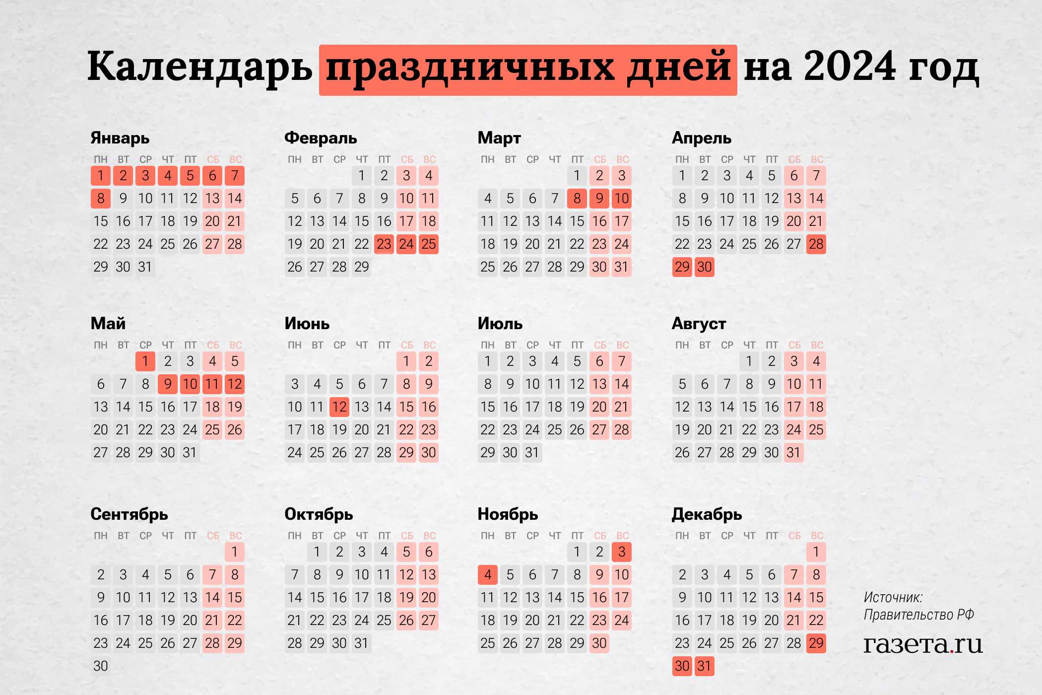 Июль 2024 года: календарь, выходные и праздничные дни