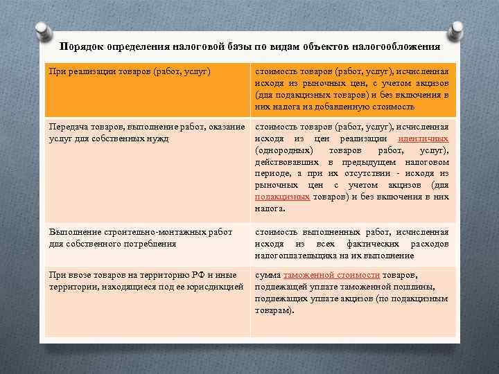 Элементы счета на оплату и договора о выполнении услуг в одном документе Можно ли включить в него акт оказанных услуг