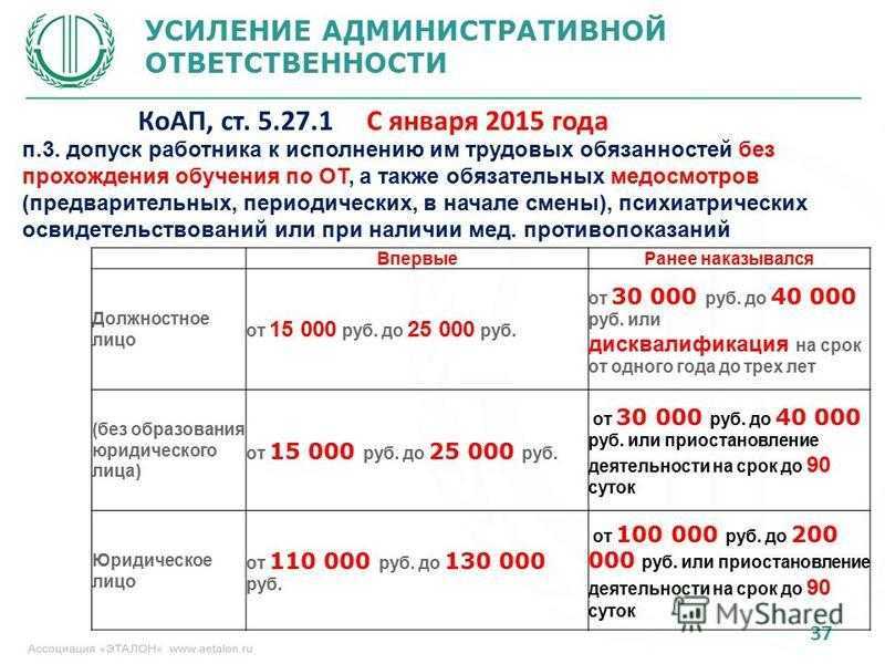 Штрафы за непроведение специальной оценки условий труда в 2023 году - последствия и санкции | защита и юристы