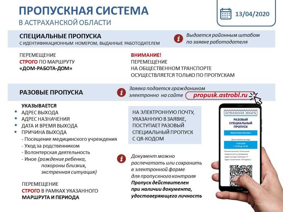 Кому не нужен пропуск на время карантина