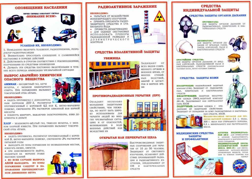 Постановление правительства рф от 18.09.2020 n 1485 — редакция от 18.09.2020 — контур.норматив