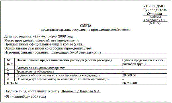 Дело святое: как правильно учесть представительские расходы - scloud