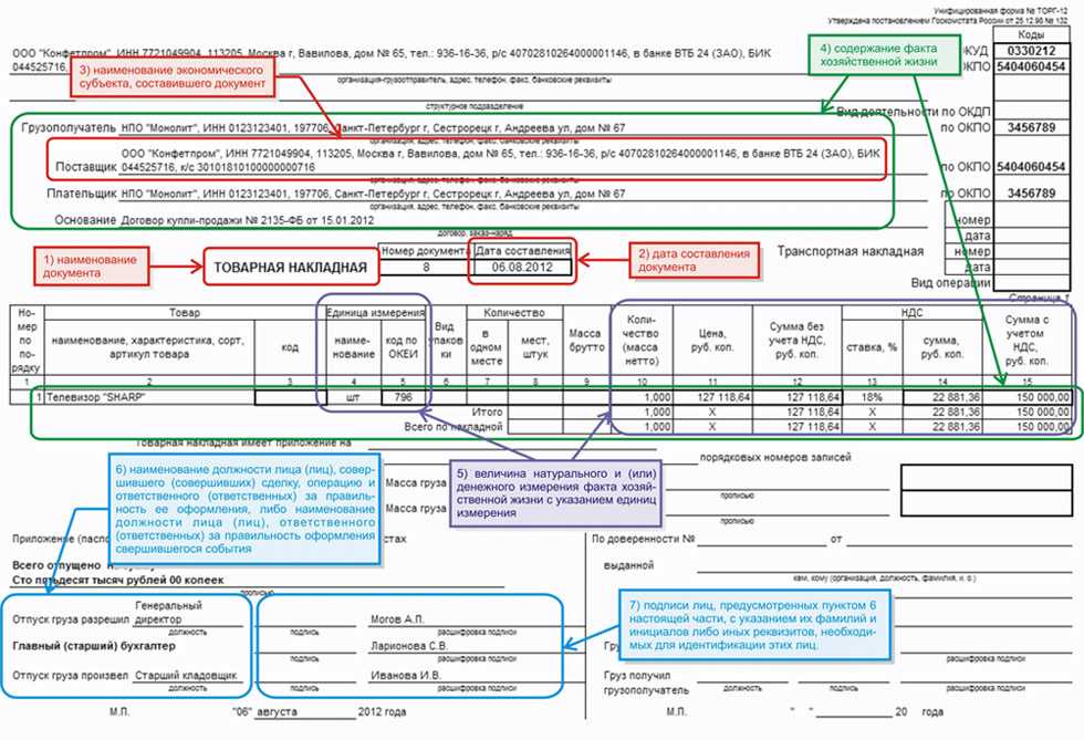 Как правильно оформить путевой лист в 2023 году | бух.1с - сайт для современного бухгалтера