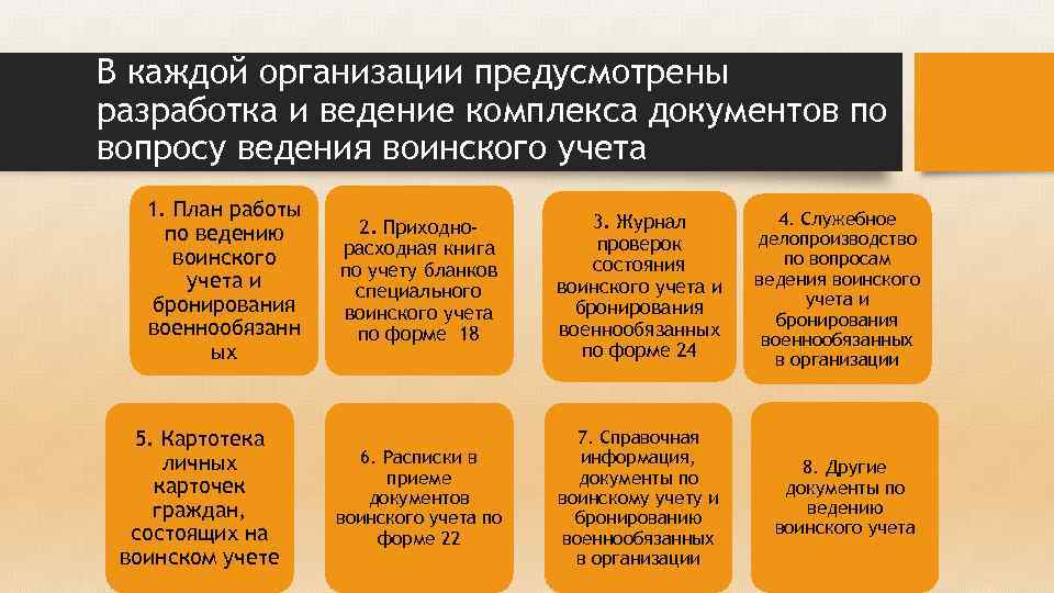 Какие штрафы по воинскому учету заработают с 1 октября и как их избежать