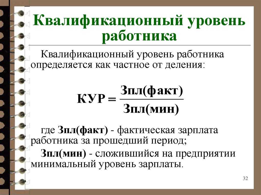 Что такое уровень квалификации в профессиональном стандарте