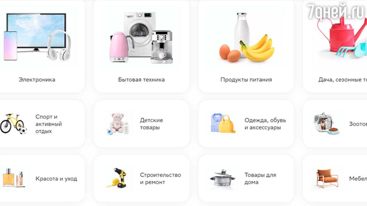 Как продавать товар на маркетплейсах: какие есть маркетплейсы и как на них начать торговать | банки.ру