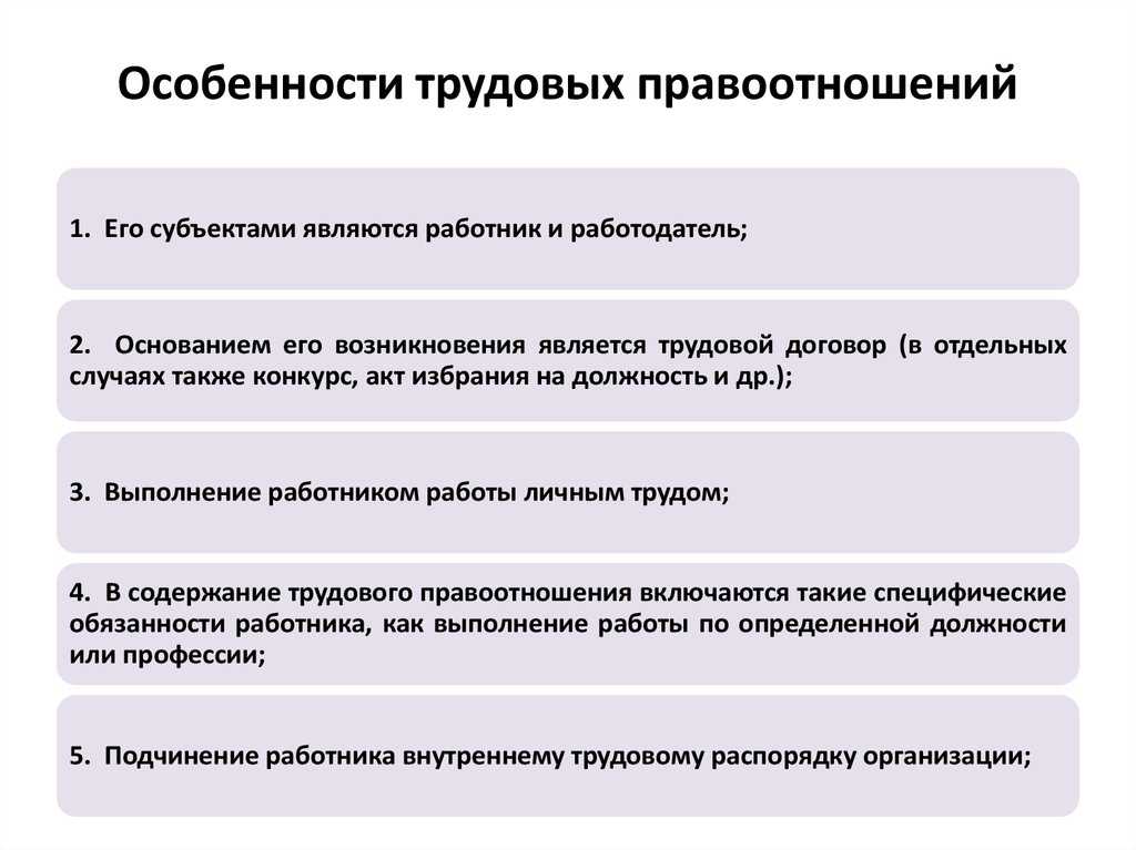 Ст. 16 тк рф с комментарием 2023: последние изменения и поправки, судебная практика