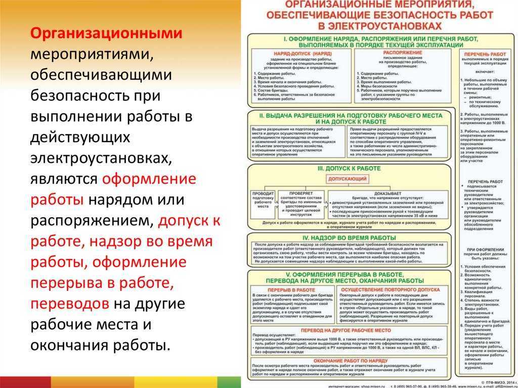 Электробезопасность на предприятии