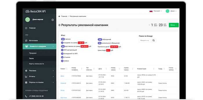 Обманули в ресторане? как правильно защитить свои права: все лайфхаки