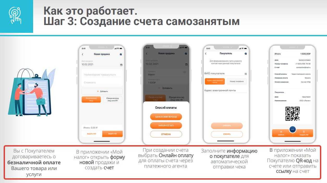 Особенности сотрудничества с самозанятыми в 2023 году