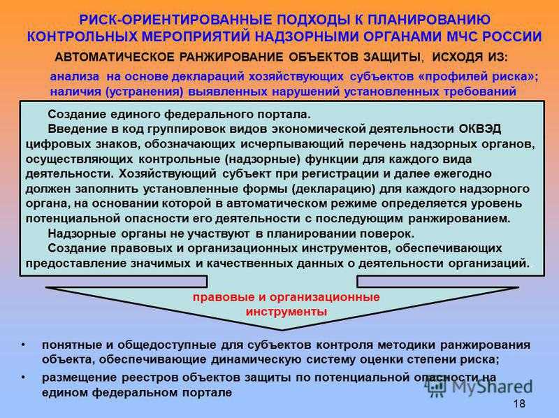 Кейсы по практике. кейсы_синергия_в_госоргане+(5). содержание индивидуального задания на практику в государственных органах