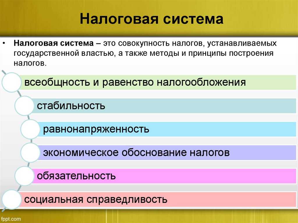 Ндс какой налог федеральный или региональный?