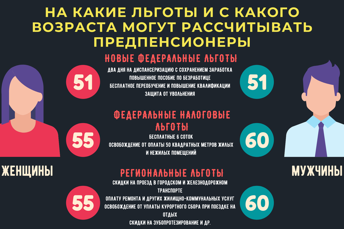 Опыт против инноваций. нужны ли возрастные сотрудники российскому бизнесу