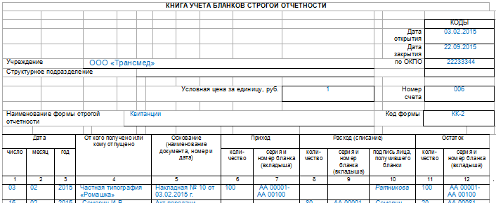 Бланки строгой отчётности и их учёт — что нужно знать о них предпринимателю
