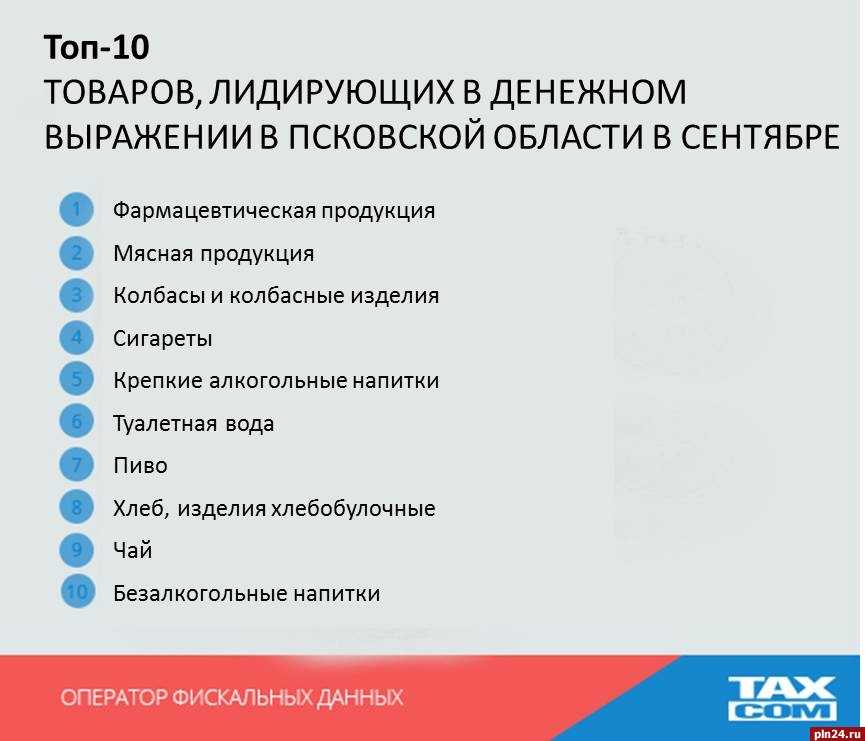Отзывы о сервисе платформа офд