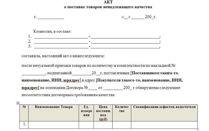 Акт возврата товара поставщику: бланк, образец заполнения бесплатно