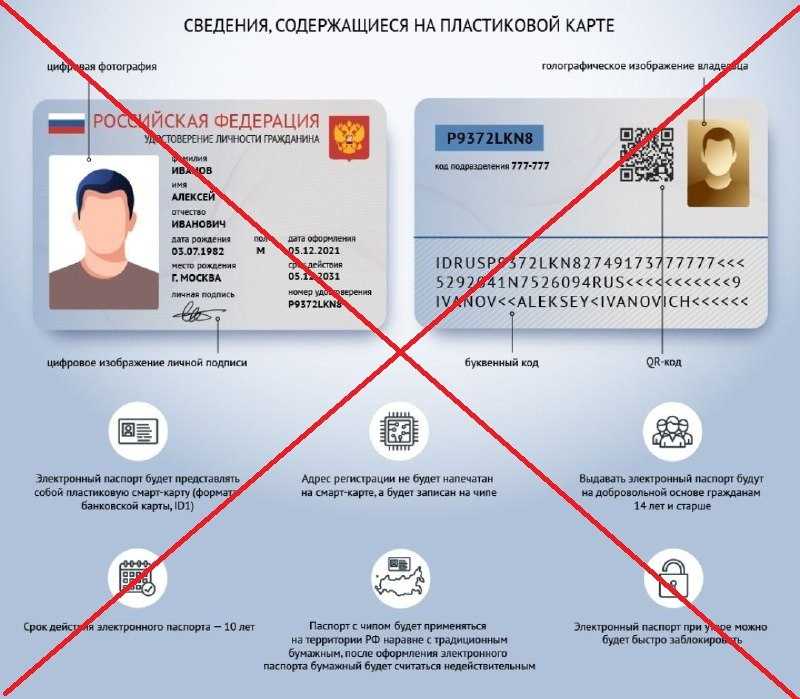 05.06.2023 правительство россии назвало случаи, когда можно использовать биометрию :: комментарии законодательства